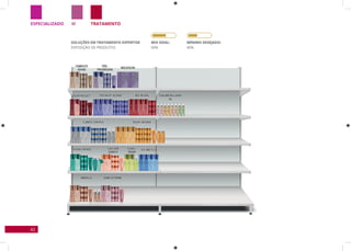 42
TRATAMENTOMESPECIALIZADO
SOLUÇÕES EM TRATAMENTO EXPERTISE
EXPOSIÇÃO DE PRODUTOS
Mix Ideal:
60%
Mínimo desejado:
40%
 