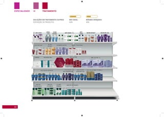 44
TRATAMENTOMESPECIALIZADO
SOLUÇÕES EM TRATAMENTO OUTROS
EXPOSIÇÃO DE PRODUTOS
Mix Ideal:
60%
Mínimo desejado:
40%
 