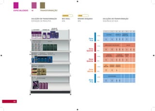 48
ESPECIALIZADO TRANSFORMAÇÃOM
Zona
Fria
Linha
Linha
Linha
Linha
Linha
SKU
SKU
SKU
SKU
SKU
Zona
Fria
Zona
Quente
Zona
Quente
Zona
Morna
SOLUÇÕES EM TRANSFORMAÇÃO
SEQUÊNCIA DE SKUS
SOLUÇÕES EM TRANSFORMAÇÃO
EXPOSIÇÃO DE PRODUTOS
MIx IDEAL:
60%
MíNIMO DESEjADO:
40%
1 2 3 4 5 6 7 8
LISS INTENSY SUPREME LISS
GOLDBLACK
PROTECT LISS
687
687
695
695
446
470
AMEND ALISANTE E NEUTRALIZANTE HAIR DRY
1005
1006
1007
1008
236
237
238
246
GOLDBLACK
NEUTRALIZANTE
GOLDBLACK
ALISANTES AMONIA
DEFINITIVE
LISS
408
413
435
434
433
450
ALIS.
AMERICANO
GOLDBLACK
GUANIDINA P
GOLDBLACK
GUANIDINA G
1004
426
427
LISS PROFESSIONAL
1003
1000
1001
1002
 
