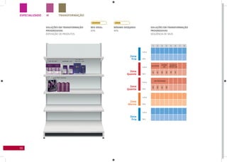 50
ESPECIALIZADO TRANSFORMAÇÃOM
SOLUÇÕES EM TRANSFORMAÇÃO
PROGRESSIVAS
EXPOSIÇÃO DE PRODUTOS
Zona
Fria
Linha
Linha
Linha
Linha
Linha
SKU
SKU
SKU
SKU
SKU
Zona
Fria
Zona
Quente
Zona
Quente
Zona
Morna
SOLUÇÕES EM TRANSFORMAÇÃO
PROGRESSIVAS
SEQUÊNCIA DE SKUS
MIx IDEAL:
60%
MíNIMO DESEjADO:
40%
1 2 3 4 5 6 7 8
LISS INTENSY
SUPREME
LISS
GOLDBLACK
PROTECT LISS
687
687
695
695
446
470
LISS PROFESSIONAL
1003
1000
1001
1002
 