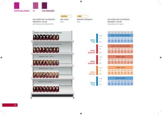 54
ESPECIALIZADO COLORAÇÃOM
Zona
Fria
Linha
Cor
Linha
Cor
Linha
Cor
Linha
Cor
Linha
Cor
SKU
SKU
SKU
SKU
SKU
Zona
Fria
Zona
Quente
Zona
Quente
Zona
Morna
SOLUÇÕES EM COLORAÇÃO
MAGNIFIC COLOR
SEQUÊNCIA DE SKUS
SOLUÇÕES EM COLORAÇÃO
MAGNIFIC COLOR
EXPOSIÇÃO DE PRODUTOS
MIx IDEAL:
60%
MíNIMO DESEjADO:
40%
1 2 3 4 5 6 7 8
MAGNIFIC - PRETOS, CASTANHOS E MARRONS
1.0 1.0 2.1 2.1 3.0 3.0 4.0 4.0
710
710
720
720
711
711
712
712
MAGNIFIC - PRETOS, CASTANHOS E MARRONS
5.0 5.0 5.35 5.35 6.7 6.7 7.7 7.7
713
713
724
724
725
725
731
731
MAGNIFIC - LOUROS
6.0 6.0 6.1 6.1 7.0 7.0 7.1 7.1
714
714
730
730
715
715
721
721
MAGNIFIC - LOUROS
7.3 8.0 8.1 8.1 9.0 12.0 12.1 12.1
723
716
722
722
717
718
719
719
MAGNIFIC - VERMELHOS
4.6 55.46 55.46 66.46 66.46 66.60 66.60 66.60
726
727
727
728
728
729
729
729
 
