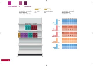 56
ESPECIALIZADO COLORAÇÃOM
Zona
Fria
Linha
Linha
Linha
Linha
Linha
SKU
SKU
SKU
SKU
SKU
Zona
Fria
Zona
Quente
Zona
Quente
Zona
Morna
SOLUÇÕES EM COLORAÇÃO
DESCOLORANTES
SEQUÊNCIA DE SKUS
SOLUÇÕES EM COLORAÇÃO
DESCOLORANTES
EXPOSIÇÃO DE PRODUTOS
MIx IDEAL:
60%
MíNIMO DESEjADO:
40%
1 2 3 4 5 6 7 8
QUERATINA E SILICONE ALOE VERA
920
920
920
919
919
919
CAMO-
MILA
PROTEÍNA DA SEDA Q & S ALOE VERA
981
980
980
980
909
909
918
918
 