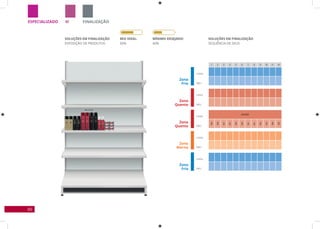 60
ESPECIALIZADO FINALIZAÇÃOM
SOLUÇÕES EM FINALIZAÇÃO
EXPOSIÇÃO DE PRODUTOS
Zona
Fria
Linha
Linha
Linha
Linha
Linha
SKU
SKU
SKU
SKU
SKU
Zona
Fria
Zona
Quente
Zona
Quente
Zona
Morna
SOLUÇÕES EM FINALIZAÇÃO
SEQUÊNCIA DE SKUS
1 2 3 4 5 6 7 8 9 10 11 12
VALORIZE
358
358
357
357
350
350
351
351
352
352
356
356
MIx IDEAL:
60%
MíNIMO DESEjADO:
40%
 