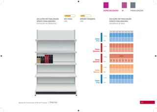 61Manual de Clusterização & Mix de Produtos |
ESPECIALIZADO FINALIZAÇÃOM
SOLUÇÕES EM FINALIZAÇÃO
SPRAYS FINALIZADORES
EXPOSIÇÃO DE PRODUTOS
Zona
Fria
Linha
Linha
Linha
Linha
Linha
SKU
SKU
SKU
SKU
SKU
Zona
Fria
Zona
Quente
Zona
Quente
Zona
Morna
SOLUÇÕES EM FINALIZAÇÃO
SPRAYS FINALIZADORES
SEQUÊNCIA DE SKUS
1 2 3 4 5 6 7 8
VALORIZE
358
358
357
357
350
350
351
351
MIx IDEAL:
60%
MíNIMO DESEjADO:
40%
 