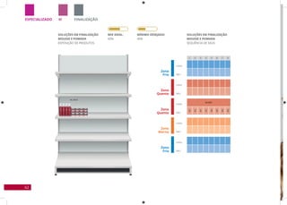 62
ESPECIALIZADO FINALIZAÇÃOM
SOLUÇÕES EM FINALIZAÇÃO
MOUSSE E POMADA
EXPOSIÇÃO DE PRODUTOS
Zona
Fria
Linha
Linha
Linha
Linha
Linha
SKU
SKU
SKU
SKU
SKU
Zona
Fria
Zona
Quente
Zona
Quente
Zona
Morna
SOLUÇÕES EM FINALIZAÇÃO
MOUSSE E POMADA
SEQUÊNCIA DE SKUS
1 2 3 4 5 6 7 8
VALORIZE
352
352
352
352
356
356
356
356
MIx IDEAL:
60%
MíNIMO DESEjADO:
40%
 