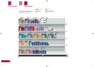 64
TRATAMENTOPESPECIALIZADO
SOLUÇÕES EM TRATAMENTO
EXPOSIÇÃO DE PRODUTOS
Mix Ideal:
40%
Mínimo desejado:
30%
 