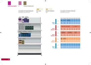 70
ESPECIALIZADO TRANSFORMAÇÃOP
Zona
Fria
Linha
Linha
Linha
Linha
Linha
SKU
SKU
SKU
SKU
SKU
Zona
Fria
Zona
Quente
Zona
Quente
Zona
Morna
SOLUÇÕES EM TRANSFORMAÇÃO
SEQUÊNCIA DE SKUS
SOLUÇÕES EM TRANSFORMAÇÃO
EXPOSIÇÃO DE PRODUTOS
MIx IDEAL:
40%
MíNIMO DESEjADO:
30%
1 2 3 4 5 6 7 8
LISS
INTENSY
SUPREME LISS
GOLDBLACK
PROTECT LISS
687
695
446
470
AMEND ALISANTE E NEUTRALIZANTE HAIR DRY
1005
1006
1007
1008
236
237
238
246
GOLDBLACK
NEUTRALIZANTE
GOLDBLACK
ALISANTES AMONIA
DEFINITIVE
LISS
408 413 435 434 433 450
ALIS.
AMERI-
CANO
GOLDBLACK
GUANIDINA P
1004 426
 