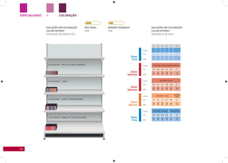 74
ESPECIALIZADO COLORAÇÃOP
Zona
Fria
Linha
Cor
Linha
Cor
Linha
Cor
Linha
Cor
Linha
Cor
SKU
SKU
SKU
SKU
SKU
Zona
Fria
Zona
Quente
Zona
Quente
Zona
Morna
SOLUÇÕES EM COLORAÇÃO
COLOR INTENSY
SEQUÊNCIA DE SKUS
SOLUÇÕES EM COLORAÇÃO
COLOR INTENSY
EXPOSIÇÃO DE PRODUTOS
MIx IDEAL:
40%
MíNIMO DESEjADO:
30%
1 2 3 4 5 6
Color Intensy - Pretos, Castanhos e Marrons
1.0 4.0 5.0 6.7 6.71 7.7
921
923
924
950
971
951
Color Intensy - Louros
6.0 7.0 7.1 7.43 7.46 8.1
925
926
931
984
985
932
Color Intensy - Louros
Intensiﬁca-
dores
8.0 8.4 12.1 12.11 000 0.1
927
986
964
983
967
974
Color Intensy - Vermelhos Intensiﬁcadores
4.66 55.46 66.46 6.66 0.6 0.2
947
968
961
948
973
975
 