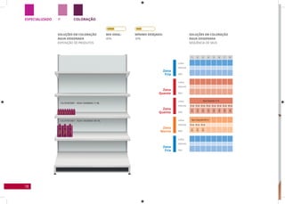 78
ESPECIALIZADO COLORAÇÃOP
SOLUÇÕES EM COLORAÇÃO
ÁGUA OxIGENADA
SEQUÊNCIA DE SKUS
SOLUÇÕES EM COLORAÇÃO
ÁGUA OxIGENADA
EXPOSIÇÃO DE PRODUTOS
MIx IDEAL:
40%
MíNIMO DESEjADO:
30%
1 2 3 4 5 6 7 8
Água-Oxigenada 75 ml
10 vol 10 vol 20 vol 20 vol 30 vol 30 vol 40 vol 40 vol
914
914
915
915
916
916
976
976
Água-Oxigenada 900 ml
20 vol 30 vol 40 vol
911
912
913
Zona
Fria
Linha
Volume
Linha
Volume
Linha
Volume
Linha
Volume
Linha
Volume
SKU
SKU
SKU
SKU
SKU
Zona
Fria
Zona
Quente
Zona
Quente
Zona
Morna
 