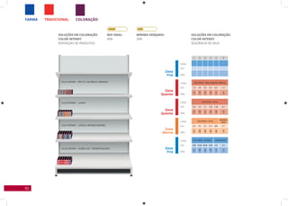 92
COLORAÇÃOTRADICIONALFARMA
Zona
Fria
Linha
Cor
Linha
Cor
Linha
Cor
Linha
Cor
Linha
Cor
SKU
SKU
SKU
SKU
SKU
Zona
Fria
Zona
Quente
Zona
Quente
Zona
Morna
SOLUÇÕES EM COLORAÇÃO
COLOR INTENSY
SEQUÊNCIA DE SKUS
SOLUÇÕES EM COLORAÇÃO
COLOR INTENSY
EXPOSIÇÃO DE PRODUTOS
MIx IDEAL:
40%
MíNIMO DESEjADO:
30%
1 2 3 4 5 6
Color Intensy - Pretos, Castanhos e Marrons
1.0 4.0 5.0 6.7 6.71 7.7
921
923
924
950
971
951
Color Intensy - Louros
6.0 7.0 7.1 7.43 7.46 8.1
925
926
931
984
985
932
Color Intensy - Louros
Intensiﬁca-
dores
8.0 8.4 12.1 12.11 000 0.1
927
986
964
983
967
974
Color Intensy - Vermelhos Intensiﬁcadores
4.66 55.46 66.46 6.66 0.6 0.2
947
968
961
948
973
975
 