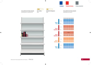 99Manual de Clusterização & Mix de Produtos |
FINALIZAÇÃOTRADICIONALFARMA
SOLUÇÕES EM FINALIZAÇÃO
EXPOSIÇÃO DE PRODUTOS
Zona
Fria
Linha
Linha
Linha
Linha
Linha
SKU
SKU
SKU
SKU
SKU
Zona
Fria
Zona
Quente
Zona
Quente
Zona
Morna
SOLUÇÕES EM FINALIZAÇÃO
SEQUÊNCIA DE SKUS
MIx IDEAL:
40%
MíNIMO DESEjADO:
30%
1 2 3 4 5 6
VALORIZE
358
357
350
351
352
356
 