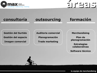 consultoríaconsultoría outsourcingoutsourcing formaciónformación
Gestión del SurtidoGestión del Surtido
Gestión del espacioGestión del espacio
Imagen comercialImagen comercial
Auditoria comercialAuditoria comercial
PlanogramaciónPlanogramación
Trade marketingTrade marketing
MerchandisingMerchandising
Plan dePlan de
planogramaciónplanogramación
EstrategiasEstrategias
colaborativascolaborativas
Software técnicoSoftware técnico
tu equipo de merchandising
áreasáreas
 