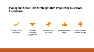 Planogram Store Flow Impacts on Customer Experience to Boost Sales(1).pptx