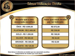 Apresentação Lions