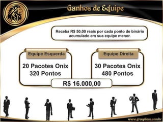 Apresentação Lions