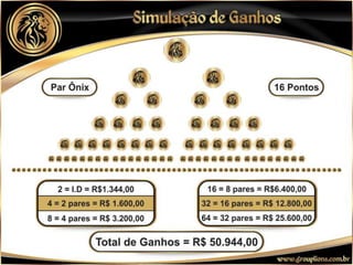 Apresentação Lions