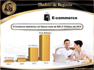 Apresentação Lions