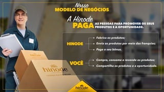 PLANO NOVO HINODE 2016
