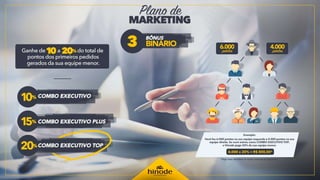 PLANO NOVO HINODE 2016