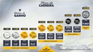 PLANO NOVO HINODE 2016
