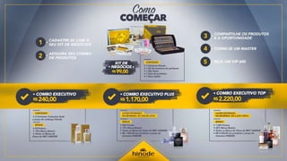 PLANO NOVO HINODE 2016
