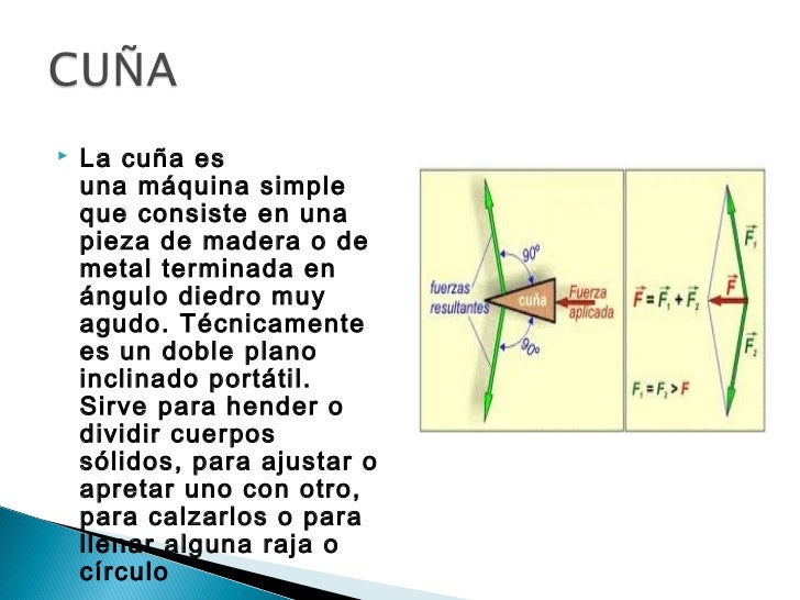 Plano inclinado