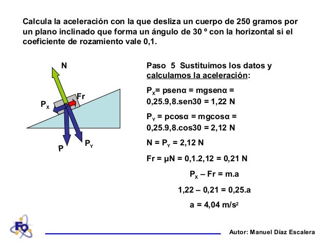 Formula De Aceleracion En Plano Inclinado