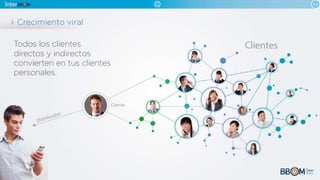 Plano inter bbom espanhol