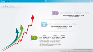 Plano inter bbom espanhol