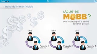 Plano inter bbom espanhol