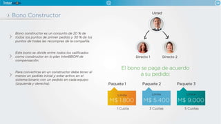 Plano inter bbom espanhol