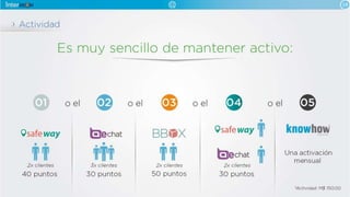 Plano inter bbom espanhol