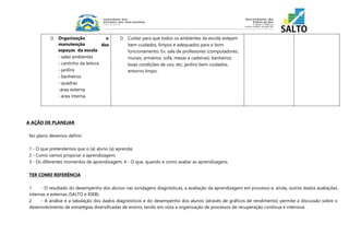 Organização 
manutenção 
espaços da escola 
- salas ambientes 
- cantinho da leitura 
- jardins 
- banheiros 
- quadras 
-área externa 
- área interna 
e 
dos 
Cuidar para que todos os ambientes da escola estejam 
bem cuidados, limpos e adequados para o bom 
funcionamento. Ex: sala de professores (computadores, 
murais, armários, sofá, mesas e cadeiras); banheiros: 
boas condições de uso, etc; jardins bem cuidados, 
entorno limpo. 
A AÇÃO DE PLANEJAR 
No plano devemos definir: 
1 - O que pretendemos que o (a) aluno (a) aprenda; 
2 - Como vamos propiciar a aprendizagem; 
3 - Os diferentes momentos de aprendizagem; 4 - O que, quando e como avaliar as aprendizagens. 
TER COMO REFERÊNCIA 
1 - O resultado do desempenho dos alunos nas sondagens diagnósticas, a avaliação da aprendizagem em processo e, ainda, outros dados avaliações 
internas e externas (SALTO e IDEB). 
2 - A análise e a tabulação dos dados diagnósticos e do desempenho dos alunos (através de gráficos de rendimento) permite a discussão sobre o 
desenvolvimento de estratégias diversificadas de ensino, tendo em vista a organização de processos de recuperação contínua e intensiva. 
 