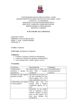 UNIVERSIDADE DO ESTADO DA BAHIA - UNEB
        DEPARTAMENTO DE CIÊNCIAS EXATAS E DA TERRA - DCET
                     CAMPUS II – ALAGOINHAS
              DISCIPLINA: ESTÁGIO SUPERVISIONADO II
              DISCENTE: CAROLINE CERQUEIRA MACIEL
                  ORIENTADORA:CLÁUDIA REGINA
                        REGENTE: CARMEM

                        IV PLANO DE AULA SEMANAL


COLEGIO: CETEP
PERÍODO: 01 DE JULHO DE 2010.
SÉRIE: 1º ANO – ENSINO MÉDIO
UNIDADE: II


1 Tema: Citoplasma

2 Sub-Tema: Hialoplasma e Organelas

3 Objetivos:
    Conhecer a estrutura e funções do hialoplasma.
    Conhecer as funções das organelas, distinguindo-as.
    Fazer analogia entre a célula vegetal e um ovo.

4 Conteúdos

Conceituais              Procedimentais                    Atitudinais
Conhecimento           das
                         Observação de slides com          Curiosidade sobre o
estruturas e funções do  fotos sobre o assunto             funcionamento das
hialoplasma.             citoplasma.                       organelas.
Distinção de cada organela
                         Resolução de exercícios no
presente na célula.      de auto avaliação livro do
                         aluno páginas 149 a 152
                         para responderem em sala.
Conhecimento das funções Leitura para casa de
de cada organela.        fixação sobre o assunto
                         citoplasma páginas 137 a
                         147.
                         Resolução de um quadro
                         com as organelas e suas
                         funções valendo 1.0 ponto
                         para ser feito dupla e em
                         casa para entregar dia
                         01/06/2010.
 