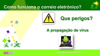 Como funciona o correio eletrónico?
Que perigos?
A propagação de vírus
Recardães, março de 2014
 