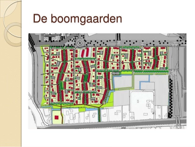 Planologie en ruimtelijke ordening