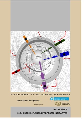 Planols Fase III Pla Mobilitat Figueres 2012 - Proposta