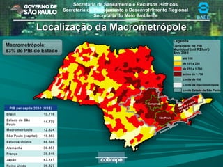 Secretaria de Saneamento e Recursos Hídricos
Secretaria de Planejamento e Desenvolvimento Regional
Secretaria do Meio Ambiente DAEE
Macrometrópole:
83% do PIB do Estado
Localização da MacrometrópoleLocalização da Macrometrópole
PIB per capita 2010 (US$)
Brasil 10.716
Estado de São
Paulo
14.770
Macrometrópole 12.824
São Paulo (capital) 19.883
Estados Unidos 46.546
Alemanha 39.857
França 39.546
Japão 43.141
Reino Unido 36.327
Campinas
São Paulo
Baixada Santista
Vale do Paraíba
e Litoral Norte
 