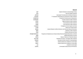 9 
SIGLAS 
A3P 
Agenda Ambiental na Administração Pública 
APA 
Área de Proteção Ambiental 
ASPAN 
Associação Pernambucana de Defesa da Natureza 
CIPOMA 
1ª Companhia Independente de Policiamento do Meio Ambiente 
COMPESA 
Companhia Pernambucana de Saneamento 
CONSEMA 
Conselho Estadual de Meio Ambiente 
CPRH 
Agência Estadual de Meio Ambiente 
FEMA 
Fundo Estadual de Meio Ambiente 
FNMA 
Fundo Nacional do Meio Ambiente 
FUNESO 
Fundação de Ensino Superior de Olinda 
FURB 
Reserva de Floresta Urbana 
IBAMA 
Instituto Brasileiro de Meio Ambiente e dos Recursos Naturais Renováveis 
MMA 
Ministério do Meio Ambiente 
PMO 
Prefeitura Municipal de Olinda 
PROMETRÓPOLE 
Programa de Infraestrutura em Áreas de Baixa Renda da Região Metropolitana do Recife 
RMR 
Região Metropolitana do Recife 
RPPN 
Reserva Particular do Patrimônio Natural 
SECTMA 
Secretaria de Ciência, Tecnologia e Meio Ambiente 
SEMAS 
Secretaria de Meio Ambiente e Sustentabilidade 
SEUC 
Sistema Estadual de Unidades de Conservação 
SNUC 
Sistema Nacional de Unidades de Conservação 
UC 
Unidade de Conservação 
UFRPE 
Universidade Federal Rural de Pernambuco  