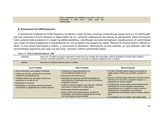 44 
Setor considerado de existência provisória e deve ser incorporado a outra zona / setor, após sua regularização. 
B. Zoneamento da FURB Passarinho 
O Zoneamento Ambiental da FURB Passarinho foi definido a partir da base conceitual construída pela equipe técnica e da identificação dos usos potenciais e futuros expresso no Mapa Falado da UC, construído coletivamente nas oficinas de planejamento. Estas informações foram posteriormente analisadas em imagem de satélite possibilitou a identificação das áreas homogêneas, classificando-as em conformidade com a base conceitual estabelecida e compatibilizando-as com os objetivos da categoria de manejo “Reserva de Floresta Urbana”, definida no SEUC. A partir destas informações e critérios, o zoneamento foi desenhado, determinando os usos proibidos, os usos tolerados, além das recomendações específicas para cada uma das zonas, subzonas e setores apresentados abaixo: 
Quadro IV - Zona de Atenção Especial - ZAE 
Descrição 
Faixa com 10 metros de largura localizada no entorno de uma unidade de conservação, onde as atividades humanas estão sujeitas a normas e restrições específicas, com o propósito de minimizar os impactos negativos sobre a unidade. Objetivo Minimizar os impactos externos sobre a unidade. 
Usos Proibidos 
Usos Tolerados 
Recomendações  Novas edificações para qualquer finalidade;  Tráfego de veículos, excetuando-se os casos necessários à proteção da UC;  Visitação pública que não esteja inserida nos programas de manejo da UC;  Disposição de resíduos;  Modificações no ambiente natural que possam comprometer a integridade dos recursos naturais.  Instalação de placas educativas e de comunicação/sinalização da UC;  Cercamento dos limites da UC;  Realização de pesquisa científica e atividades de monitoramento e fiscalização que não comprometa a integridade ambiente;  Coleta de material biológico para pesquisa, mediante autorização e supervisão do órgão gestor;  Restauração de áreas degradadas;  Acesso restrito para pesquisadores, equipes de fiscalização, funcionários e prestadores de serviço com autorização da administração;  Os Usos Tolerados devem possuir autorização do Órgão Gestor (CPRH) e/ou da PMO, quando for o caso;  Exercer uma fiscalização ambiental e controle urbano intensivo a fim de evitar a ocupação irregular e a disposição de resíduos sólidos;  O órgão gestor deverá realizar administrativamente demolições de novas edificações clandestinas conjuntamente com o órgão de controle urbano e ambiental da municipalidade, comunicando imediatamente ao Ministério Público Estadual sobre a ação;  A constatação de uso proibido, pelo órgão gestor,  