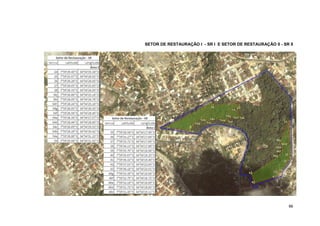 66 
SETOR DE RESTAURAÇÃO I - SR I E SETOR DE RESTAURAÇÃO II - SR II 
 