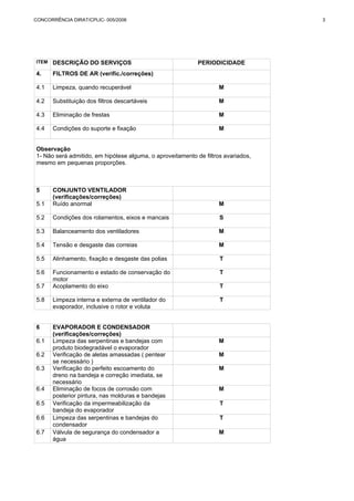 CONCORRÊNCIA DIRAT/CPLIC- 005/2006 3 
ITEM DESCRIÇÃO DO SERVIÇOS PERIODICIDADE 
4. FILTROS DE AR (verific./correções) 
4.1 Limpeza, quando recuperável M 
4.2 Substituição dos filtros descartáveis M 
4.3 Eliminação de frestas M 
4.4 Condições do suporte e fixação M 
Observação 
1- Não será admitido, em hipótese alguma, o aproveitamento de filtros avariados, 
mesmo em pequenas proporções. 
5 CONJUNTO VENTILADOR 
(verificações/correções) 
5.1 Ruído anormal M 
5.2 Condições dos rolamentos, eixos e mancais S 
5.3 Balanceamento dos ventiladores M 
5.4 Tensão e desgaste das correias M 
5.5 Alinhamento, fixação e desgaste das polias T 
5.6 Funcionamento e estado de conservação do 
motor 
T 
5.7 Acoplamento do eixo T 
5.8 Limpeza interna e externa de ventilador do 
evaporador, inclusive o rotor e voluta 
T 
6 EVAPORADOR E CONDENSADOR 
(verificações/correções) 
6.1 Limpeza das serpentinas e bandejas com 
produto biodegradável o evaporador 
M 
6.2 Verificação de aletas amassadas ( pentear 
se necessário ) 
M 
6.3 Verificação do perfeito escoamento do 
dreno na bandeja e correção imediata, se 
necessário 
M 
6.4 Eliminação de focos de corrosão com 
posterior pintura, nas molduras e bandejas 
M 
6.5 Verificação da impermeabilização da 
bandeja do evaporador 
T 
6.6 Limpeza das serpentinas e bandejas do 
condensador 
T 
6.7 Válvula de segurança do condensador a 
água 
M 
 