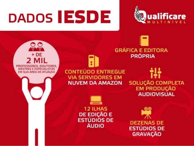 Qualificare cursos