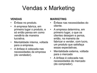 Vendas x Marketing VENDAS Ênfase no produto. A empresa fabrica, em primeiro lugar o produto, e só então pensa em como vendê-lo de maneira lucrativa. Mentalidade interna, voltada para a empresa. A ênfase é colocada nas necessidades da empresa (do vendedor). MARKETING Ênfase nas necessidades do cliente. A empresa determina, em primeiro lugar, o que os clientes desejam e pensa, então, na maneira de fabricar e vender, com lucro, um produto que satisfaça essas expectativas. Mentalidade externa, voltada para o mercado A ênfase é colocada nas necessidades do mercado (do comprador). 
