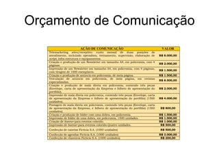 Orçamento de Comunicação 
