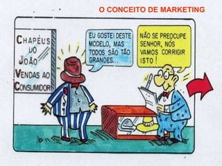 O CONCEITO DE MARKETING 