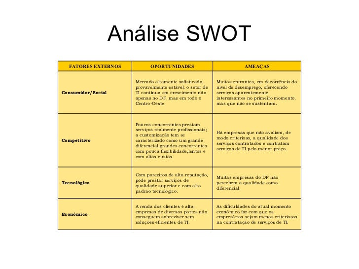 4ps swot Learn what the four p’s of marketing are and how this can help you develop an effective marketing plan for your business by university of notre dame online. 4ps swot Learn what the four p’s of marketing are and how this can help you develop an effective marketing plan for your business by university of notre dame online.