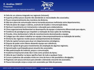 E. Análise SWOT
Fraquezas
 Falta de um sistema integrado nas regionais (intranet);
 Suporte jurídico pouco atuante não atendendo as necessidades dos associados;
 Pouco comprometimento dos membros da diretoria;
 Não tem plano de comunicação interna tornando processos ineficiente entre departamentos;
 Falta de plano de cargos e salários, acúmulo de funções e remuneração baixa;
 Nenhum investimento em treinamento e educação para colaboradores;
 Clima organizacional desfavorável ao desempenho da equipe e tratamento diferenciado para alguns,
 Existência de paradigmas que impedem a realização de boas ações de marketing;
 Pressão, clima desfavorável e falta de reconhecimento desmotivando a equipe;
 Colegas que não sabem trabalhar em equipe e descomprometimento na realização de tarefas;
 Diretoria das regionais recebe pouco acompanhamento da Estadual;
 Falta de capital humano para atuar em departamentos estratégicos;
 Disputa de poder entre líderes deixando equipe sem referência;
 Falta de capital de giro para investimentos de ampliação de algumas regionais;
 Aproximação e participação pouco atuante dos associados;
 Não padronização de material, preços e comunicação;
 Academia Empresarial ainda não é vista como produto da Apras;
 Idéia de que trabalhar na Apras significa fazer de tudo a qualquer hora;
 Cursos e palestras são avisados muito em cima da hora e não possibilita a divulgação;
 Regionais com pouca estrutura para atender a demanda crescente de associados;
 Pouca intervenção corpo-a-corpo com associados por falta de pessoas;
Pesquisa realizada nas regionais Apras/2010
 