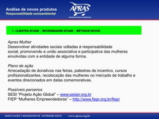 Apras Mulher
Desenvolver atividades sociais voltadas à responsabilidade
social, promovendo a união associativa e participativa das mulheres
envolvidas com a entidade de alguma forma.
Plano de ação
Arrecadação de donativos nas feiras, palestras de incentivo, cursos
profissionalizantes, recolocação das mulheres no mercado de trabalho e
eventos direcionados em datas comemorativas.
Possíveis parceiros
SESI “Projeto Ação Global” – www.sesipr.org.br
FIEP “Mulheres Empreendedoras” – http://www.fiepr.org.br/fiepr
Análise de novos produtos
Responsabilidade socioambiental
1 - CLIENTES ATUAIS - NECESSIDADES ATUAIS - MÉTODOS NOVOS
 
