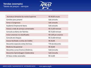 Vendas (exemplo)
Tabela de preços – serviços
Assinatura bimestral da revista Supermix R$ 40,00 anuais
Convites para jantares Sob consulta
Feiras e Congressos Sob consulta
Academia Empresarial Apras Sob consulta
Acesso a rede de serviços conveniados R$ 15,00 mensais
Consulta ao Banco de Talentos R$ 15,00 mensais
Incluir anúncios no classificados R$ 5,00 por anúncio
Consulta de cheques R$ 15,00 mensais
Acesso facilitado a Linhas de Crédito R$ 20,00
Descontos especiais visitas técnicas; *5% de desconto
Medicina Ocupacional R$ 20,00
Descontos cursos Ensino à Distância; Sob Consulta
Descontos Aprendizagem Colaborativa Sob Consulta
Kit boas-vindas associados R$ 12,00
 